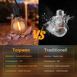 TOIPWEN LED Lichtsnoer 30M 52 Lampen G40 IP45 Tuin Terras — miniatuur 4