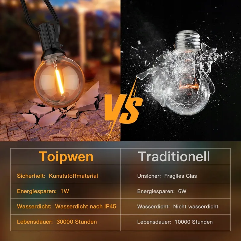 TOIPWEN LED Lichtsnoer 30M 52 Lampen G40 IP45 Tuin Terras — foto 4