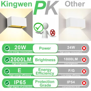 KINGWEN 20W LED Wandlamp Binnen Buiten 4 Stuks 3000K — miniatuur 3