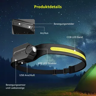 LEPRO LED Hoofdlamp 350 Lumen 5 Standen 230 Bewegingssensor — miniatuur 7