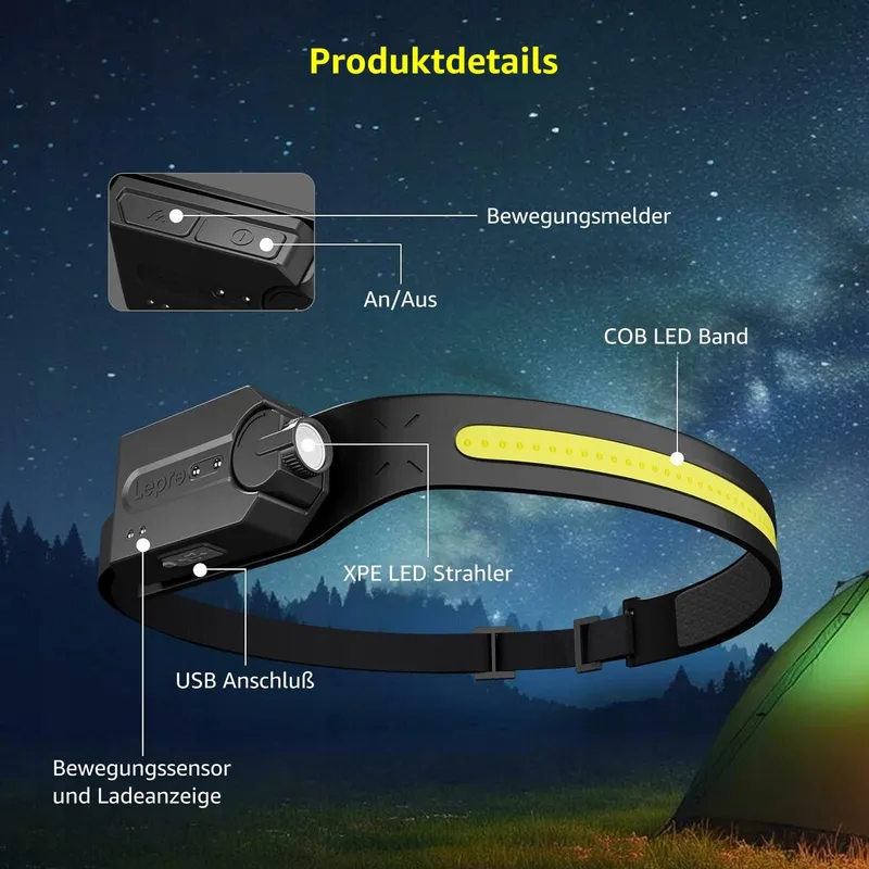 LEPRO LED Hoofdlamp 350 Lumen 5 Standen 230 Bewegingssensor — foto 7