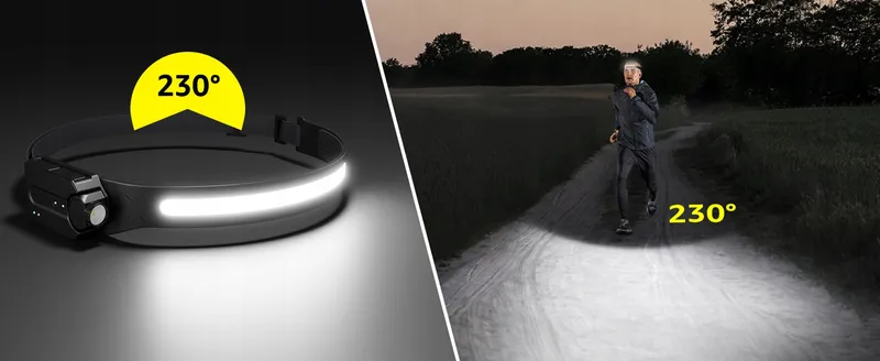 LEPRO LED Hoofdlamp 350 Lumen 5 Standen 230 Bewegingssensor — foto 10