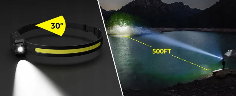 LEPRO LED Hoofdlamp 350 Lumen 5 Standen 230 Bewegingssensor — foto 11