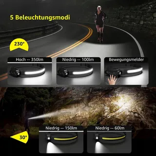 LEPRO LED Hoofdlamp 350 Lumen 5 Standen 230 Bewegingssensor — miniatuur 2