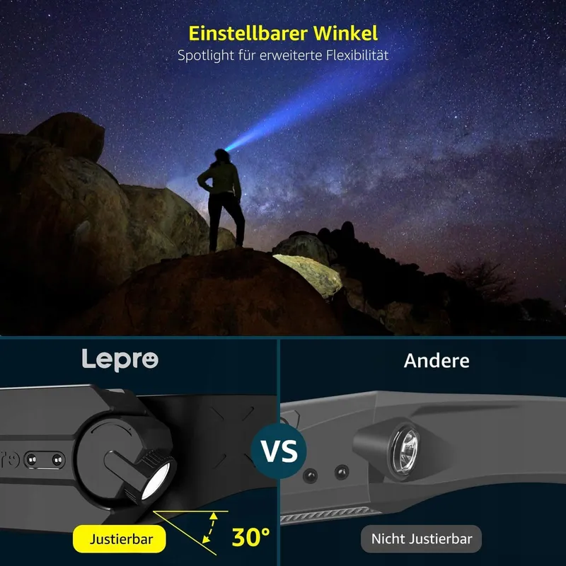 LEPRO LED Hoofdlamp 350 Lumen 5 Standen 230 Bewegingssensor — foto 6