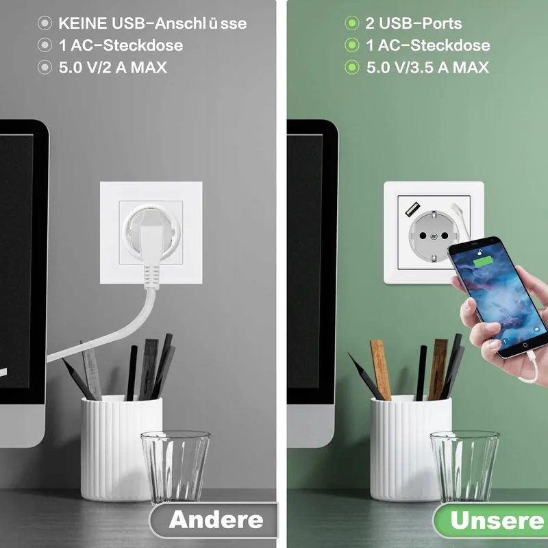 Wandstopcontact USB Type C 5V 3,4A Wit Systeem 55 — foto 5