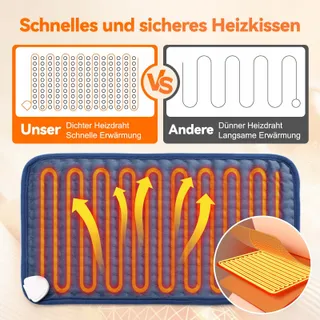 ONEAMG Elektrisch Verwarmingskussen Automatische Uitschakeling 30x60cm — miniatuur 8