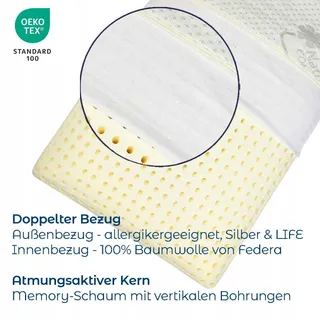 GORILLA GESUND Silver Neck Nekkussen Memory Foam 70x34cm — miniatuur 5