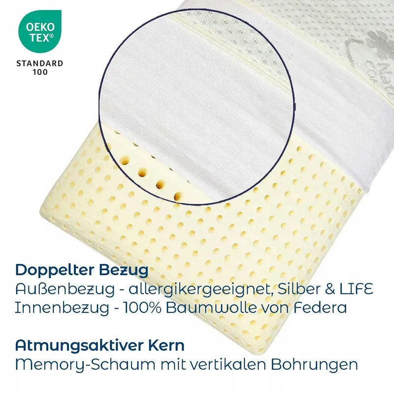 GORILLA GESUND Silver Neck Nekkussen Memory Foam 70x34cm — foto 5