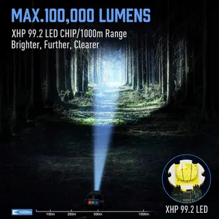 MIAOKE USB LED Hoofdlamp Waterdicht 100000 Lumen Super Helder — miniatuur 3