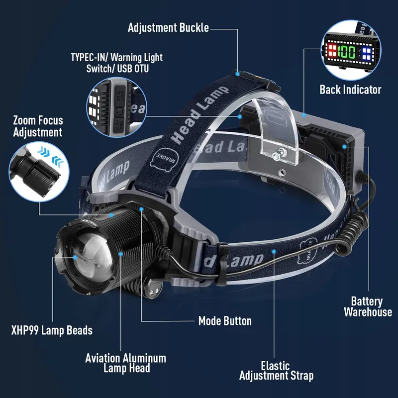 MIAOKE USB LED Hoofdlamp Waterdicht 100000 Lumen Super Helder — foto 6