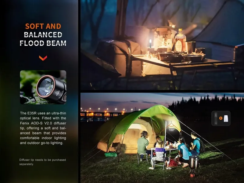 FENIX E35R Zaklamp 3100 Lumen Magnetische Staartkap — foto 8