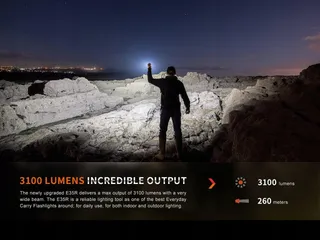 FENIX E35R Zaklamp 3100 Lumen Magnetische Staartkap — miniatuur 5