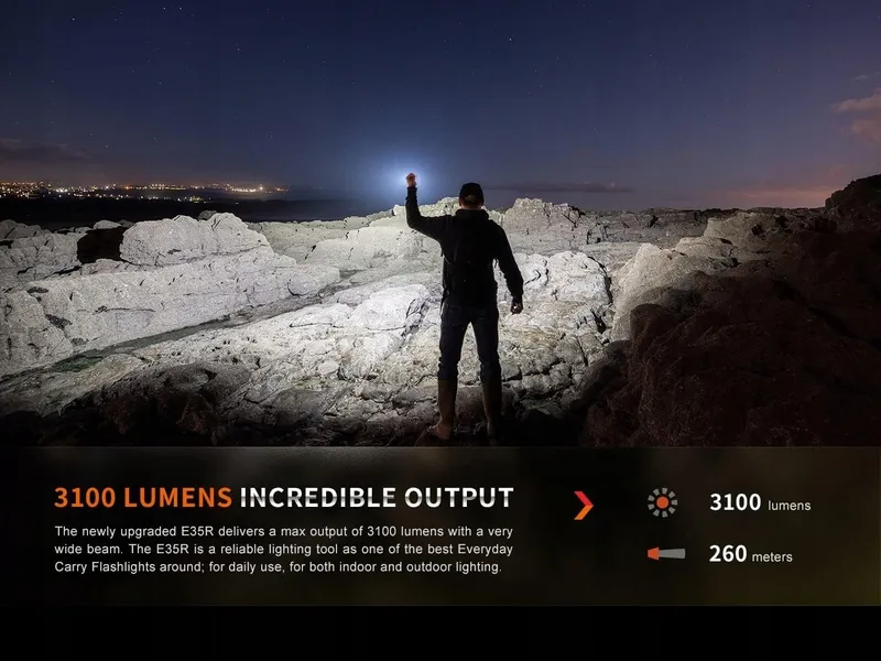 FENIX E35R Zaklamp 3100 Lumen Magnetische Staartkap — foto 5
