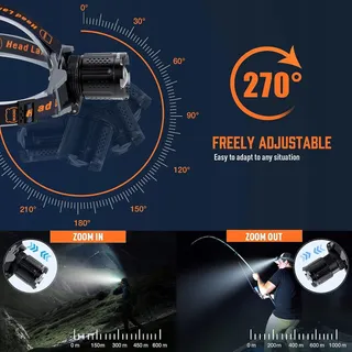 MIAOKE LED Hoofdlamp USB 100000 Lumen Waterdicht 4 Modi — miniatuur 2
