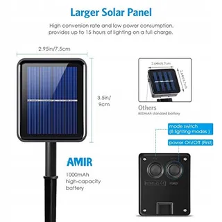 AMIR Solar LED Strip Buiten 3m 180 LED Warmwit IP65 Zelfklevend — miniatuur 3