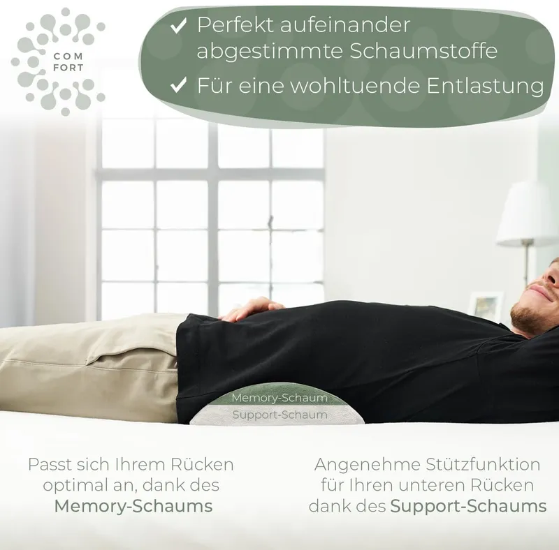 Ergonomisch Lendenkussen Orthopedisch Wit — foto 2
