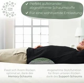 Ergonomisch Lendenkussen Orthopedisch Wit — miniatuur 6