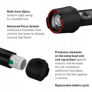 LEDLENSER P7R Work LED Hoofdlamp 900 Lumen IP68 USB Magnetisch — miniatuur 4