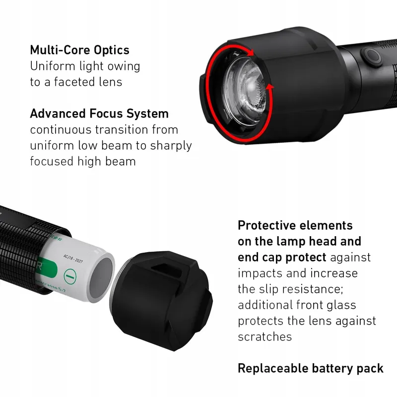 LEDLENSER P7R Work LED Hoofdlamp 900 Lumen IP68 USB Magnetisch — foto 4