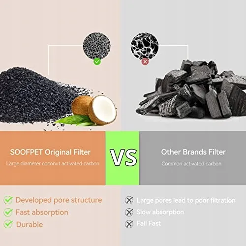 SOOFPET Filters Voor Kattenfontein 8 Stuks 4 Filters 4 Schuimfilters — foto 5
