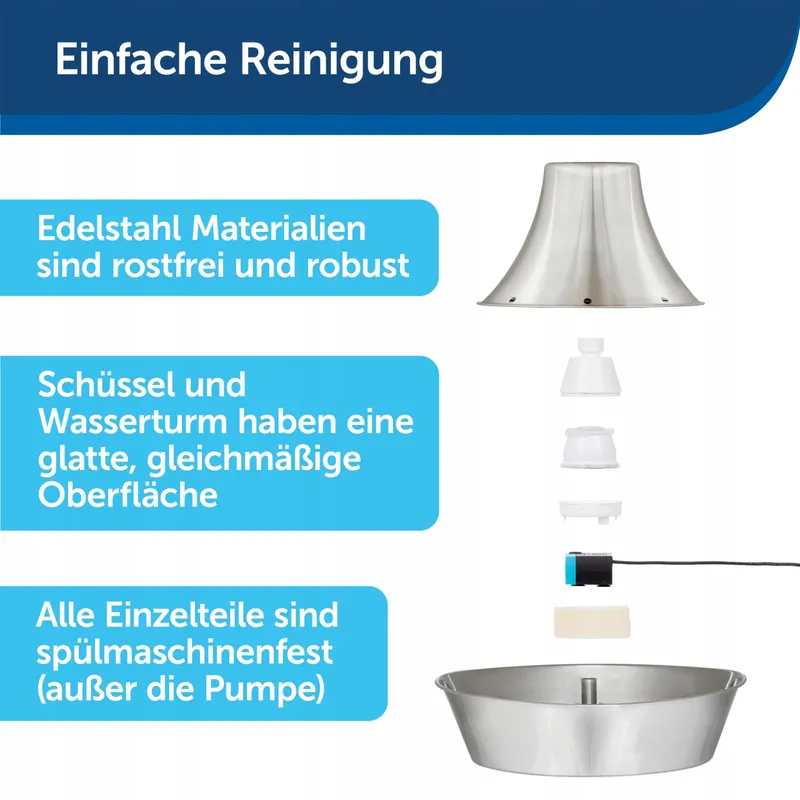 PETSAFE Seaside Drinkfontein 18L Stil RVS Zilver — foto 3
