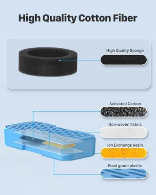 UIOOQ 6 Filters 6 Sponzen Voor Kattenfontein — miniatuur 7