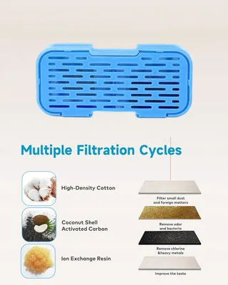 UIOOQ 6 Filters 6 Sponzen Voor Kattenfontein — miniatuur 3