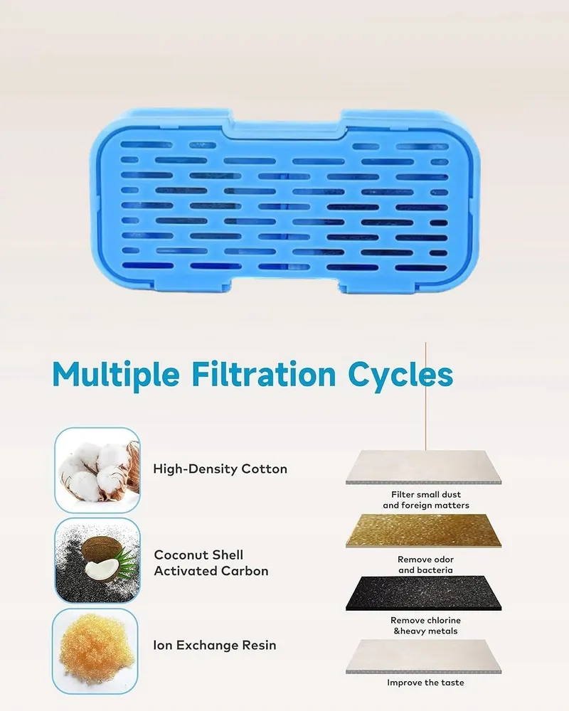 UIOOQ 6 Filters 6 Sponzen Voor Kattenfontein — foto 3
