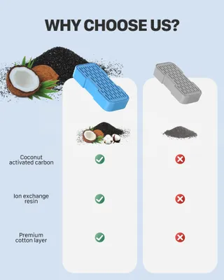 UIOOQ 6 Filters 6 Sponzen Voor Kattenfontein — miniatuur 6