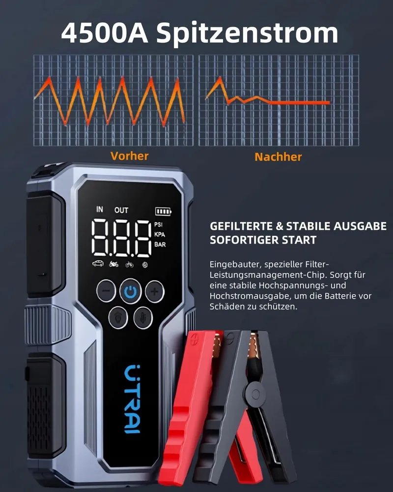 UTRAI Powerbank 4500A Compressor 150PSI Zaklamp 18W Snelladen — foto 6