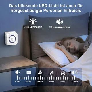 SURFOU Draadloze Deurbel 400M LED 55 Melodieen — miniatuur 5