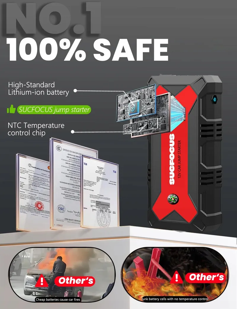 DINO KRAFTPAKET Powerbank 12V 1500A Diesel Benzine E-Auto — foto 9