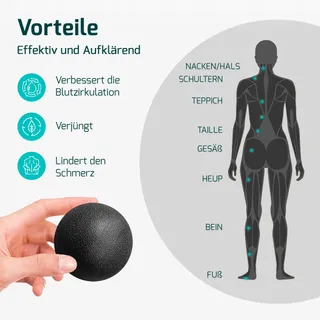 FITAGE Massagepistool Stil 30 Snelheden 12 Opzetstukken Lichaam — miniatuur 8
