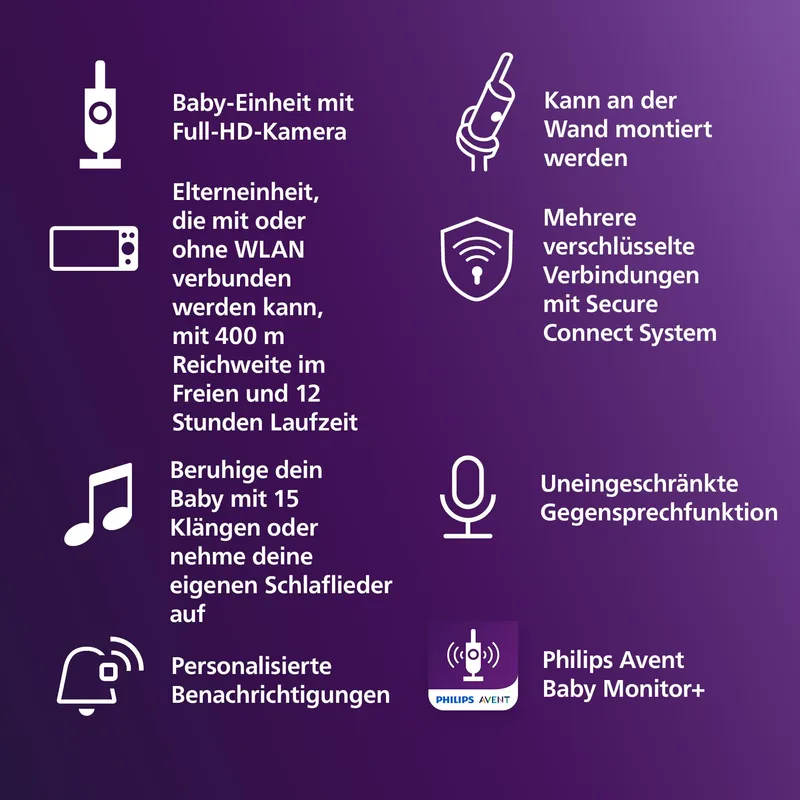 PHILIPS Avent Babyfoon HD Camera WiFi Nachtmodus SCD951/26 — foto 2