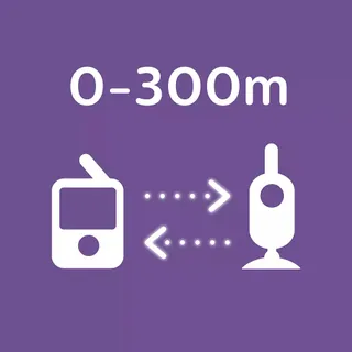 PHILIPS Avent Babyfoon Camera 3,5 Inch Zoom Thermometer — miniatuur 15