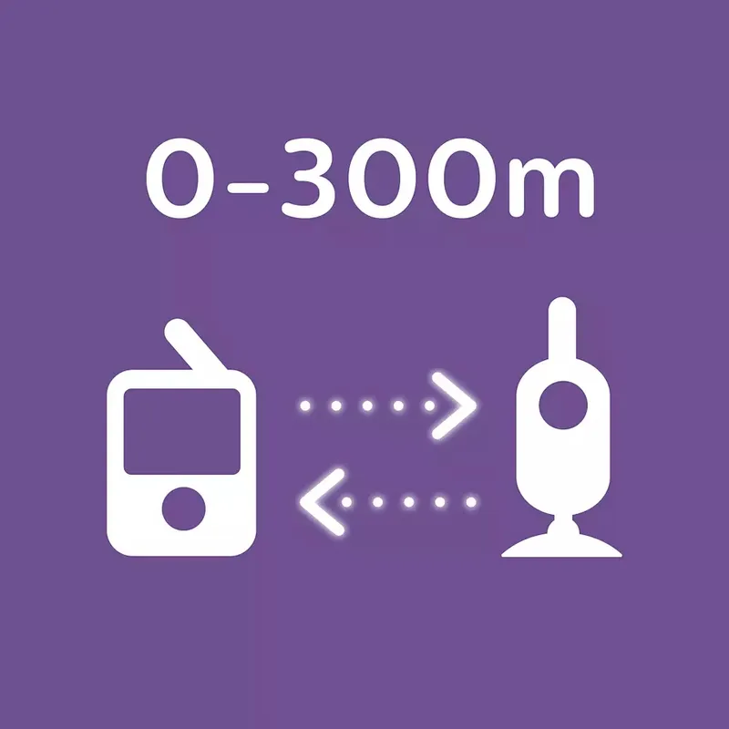 PHILIPS Avent Babyfoon Camera 3,5 Inch Zoom Thermometer — foto 15