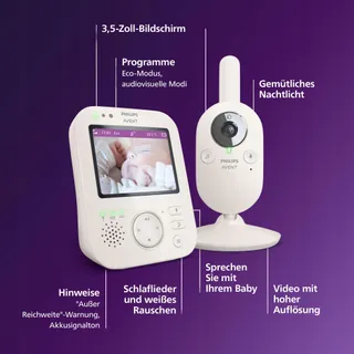PHILIPS Avent Babyfoon Camera 3,5 Inch Zoom Thermometer