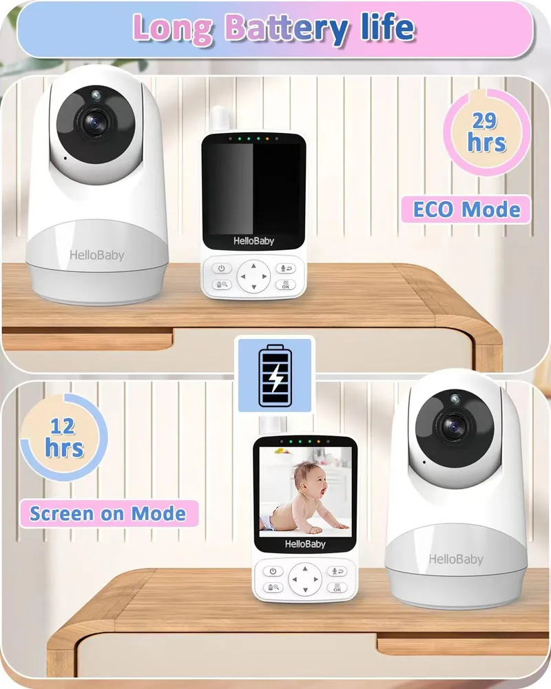 HELLOBABY Babyfoon met Camera 29u Batterij 2-Weg Audio — foto 2