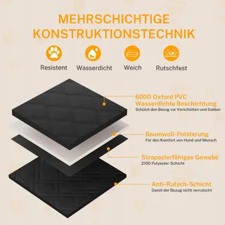 TOOZEY Kofferbakbescherming Hond Waterdicht met Zijbescherming — miniatuur 4