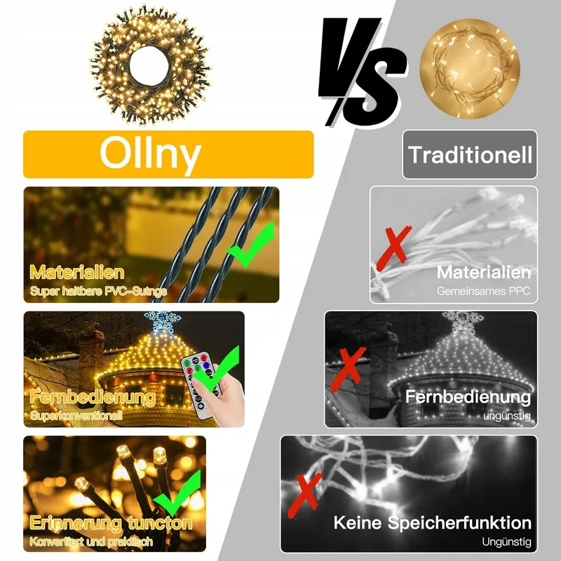 OLLNY Waterdichte Lichtketting Buiten Afstandsbediening 20M 200LED — foto 8