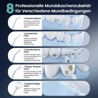 VIMMK Draadloze Waterflosser 5 Standen 8 Sproeiers IPX7 300ml USB-C — miniatuur 4
