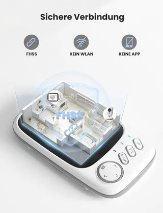GHB Babyfoon Camera LCD 3.2 Inch VOX Modus 2-weg Communicatie — miniatuur 6