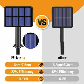 BTFARM Solar Lichtsnoer 2x8M 80 LED IP65 Balkon Tuin Warm Wit — miniatuur 5