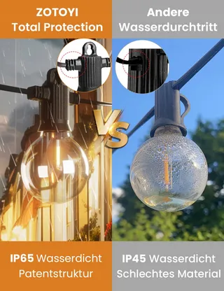 ZOTOYI LED Lichtketting 60M Waterdicht Tuin en Terras — miniatuur 3