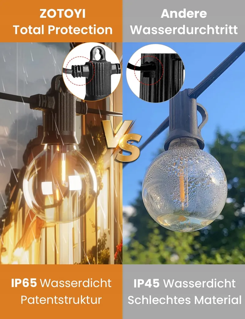 ZOTOYI LED Lichtketting 60M Waterdicht Tuin en Terras — foto 3