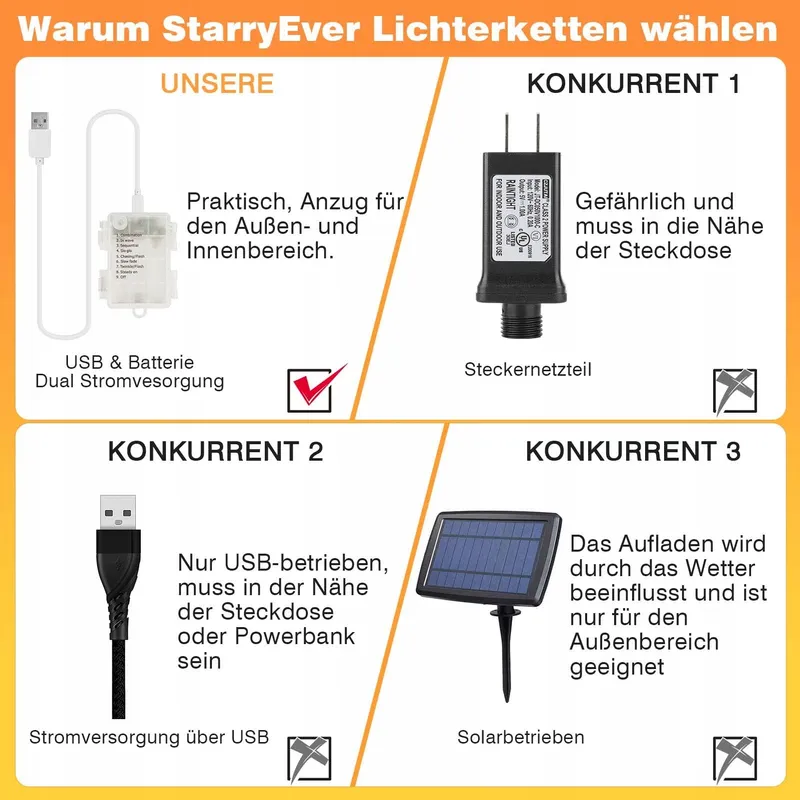 STARRYEVER G45 LED Lichtketting Buiten 20 LED 6M USB Binnen — foto 6