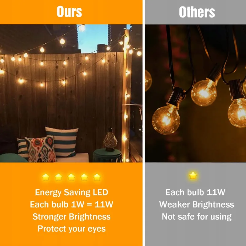 GLUROO LED Lichtketting Buiten 45,7m Waterdicht Tuin — foto 5