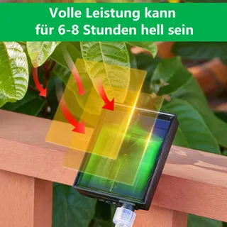 MIWATT Solar LED Strip 10m Warmwit 560 LED RF 17 Toetsen — miniatuur 9