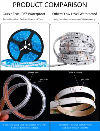 SOLAR LED Strip Buiten 10m 560 LED IP67 Waterdicht Tuin — miniatuur 6